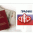О графике выплат пенсий и пособий в Новосибирской области по линии Соцфонда в марте - Доволенский район