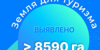 Территории и участки с туристическим потенциалом в регионе - Доволенский район