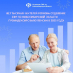 Индексация пенсий