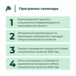 Конкурсный отбор инициативных проектов 2026 года