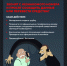 Материалы, разработанные Генеральной прокуратурой Российской Федерации совместно с Банком России - Доволенский район