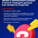 Материалы, разработанные Генеральной прокуратурой Российской Федерации совместно с Банком России