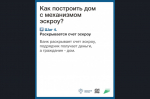 Важно для будущих владельцев индивидуальных жилых домов!