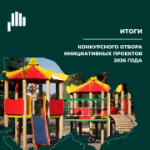 Итоги конкурсного отбора инициативных проектов