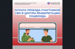 Новый порядок проезда участников СВО в реабилитационные центры СФР