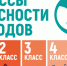 1-2 класс опасности - Доволенский район