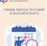 Пенсии и детские пособия в Новосибирской области в марте: график выплат - Доволенский район